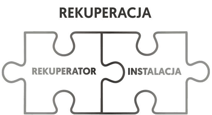 Rekuperacja to 675px