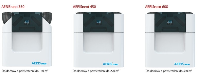 Rodzaje rekuperatorow aeris next