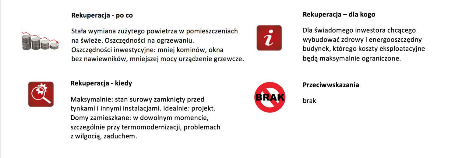 Warto wiedziec 1