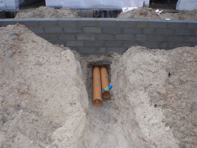Fundamenty a gwc