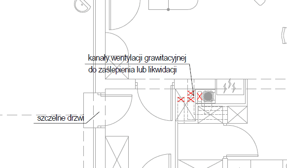 Kominy wentylacyjne do likwidacji