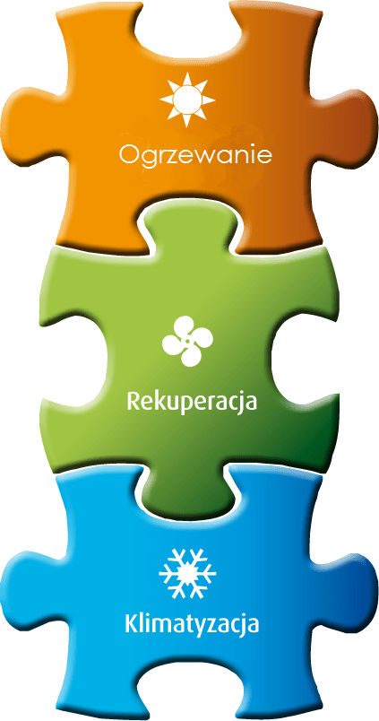 Rekuperacja