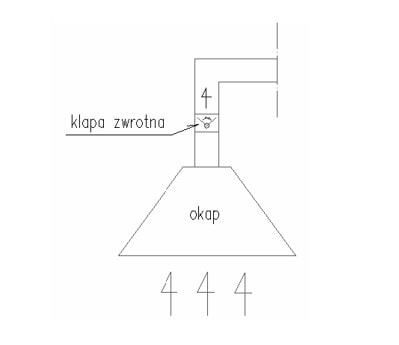 Klapa zwrotna w okapie kuchennym